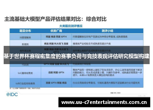 基于世界杯赛程密集度的赛事负荷与竞技表现评估研究模型构建 基于世界杯赛程密集度的赛事负荷与竞技表现评估研究模型构建