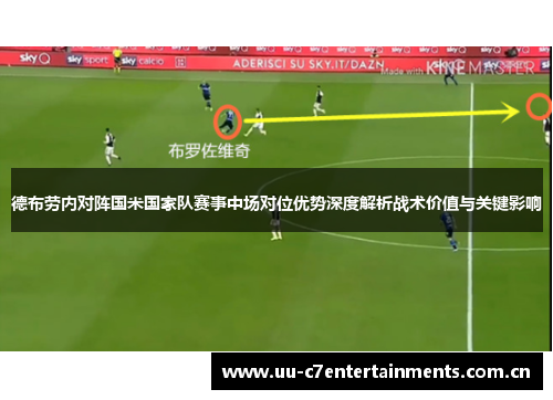 德布劳内对阵国米国家队赛事中场对位优势深度解析战术价值与关键影响 德布劳内对阵国米国家队赛事中场对位优势深度解析战术价值与关键影响